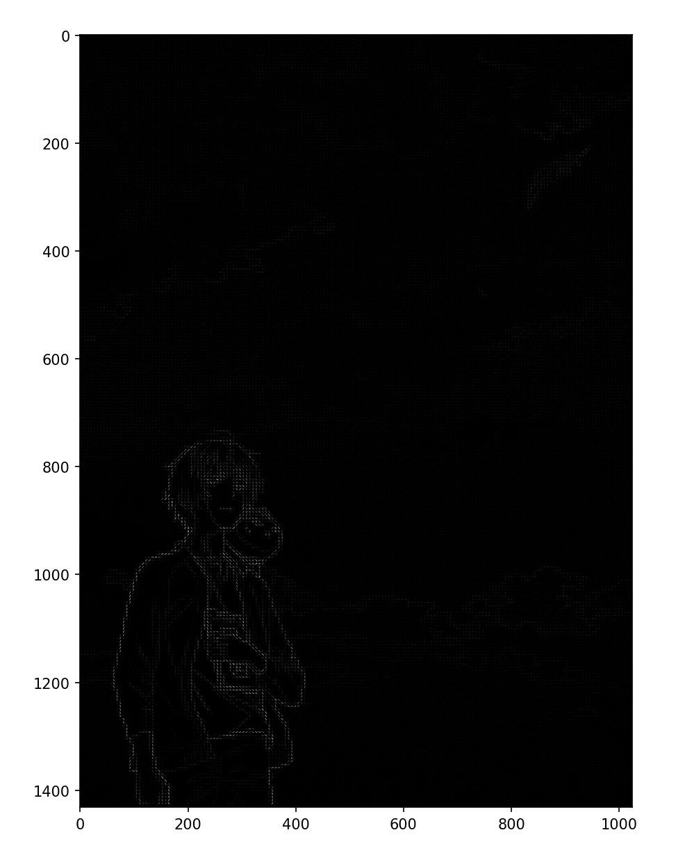 image-RIVT.png
