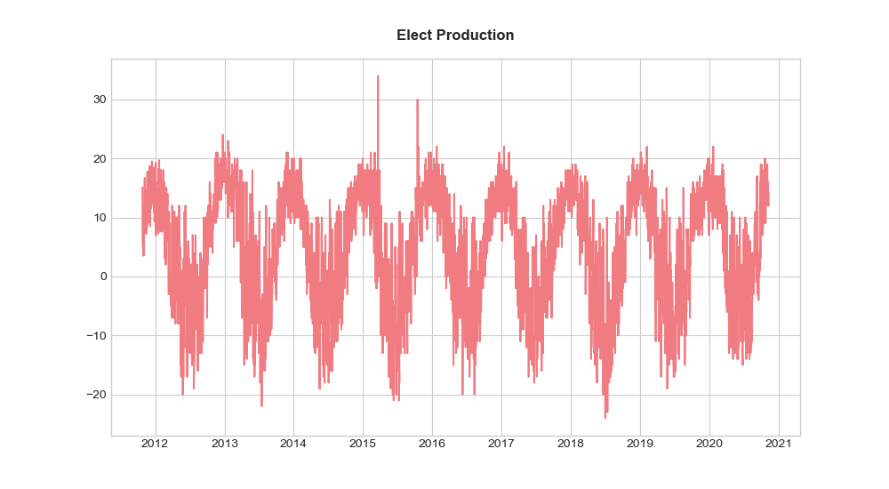 kaggle-solor-panel.png